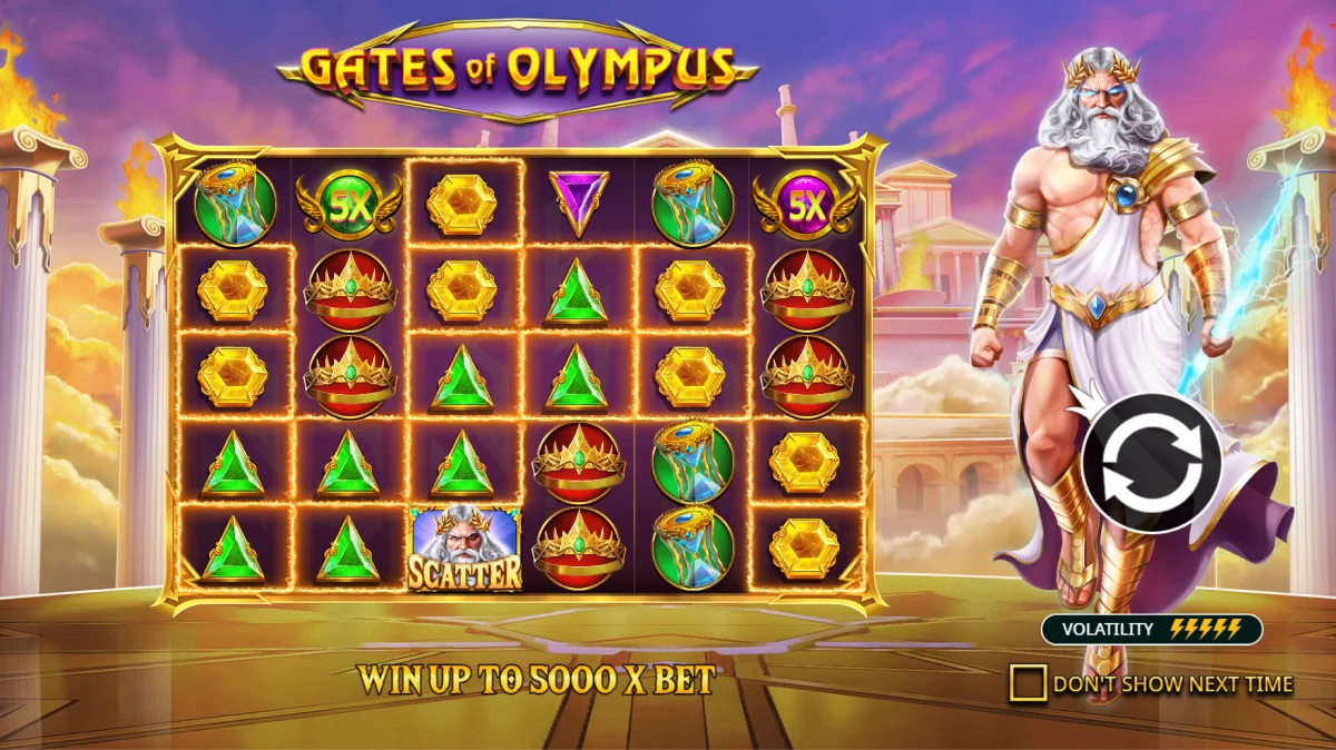 Mainkan Gates of Olympus Gratis